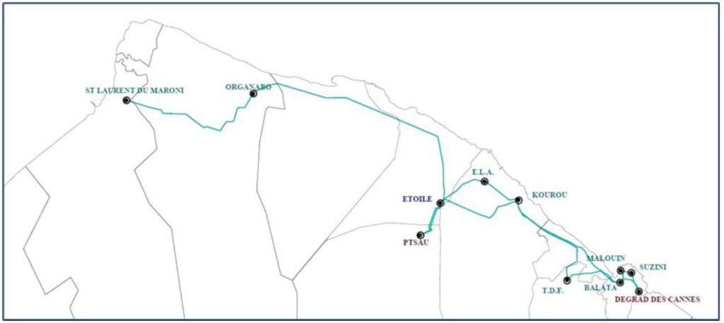 carte réseau structure
